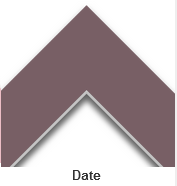 Date